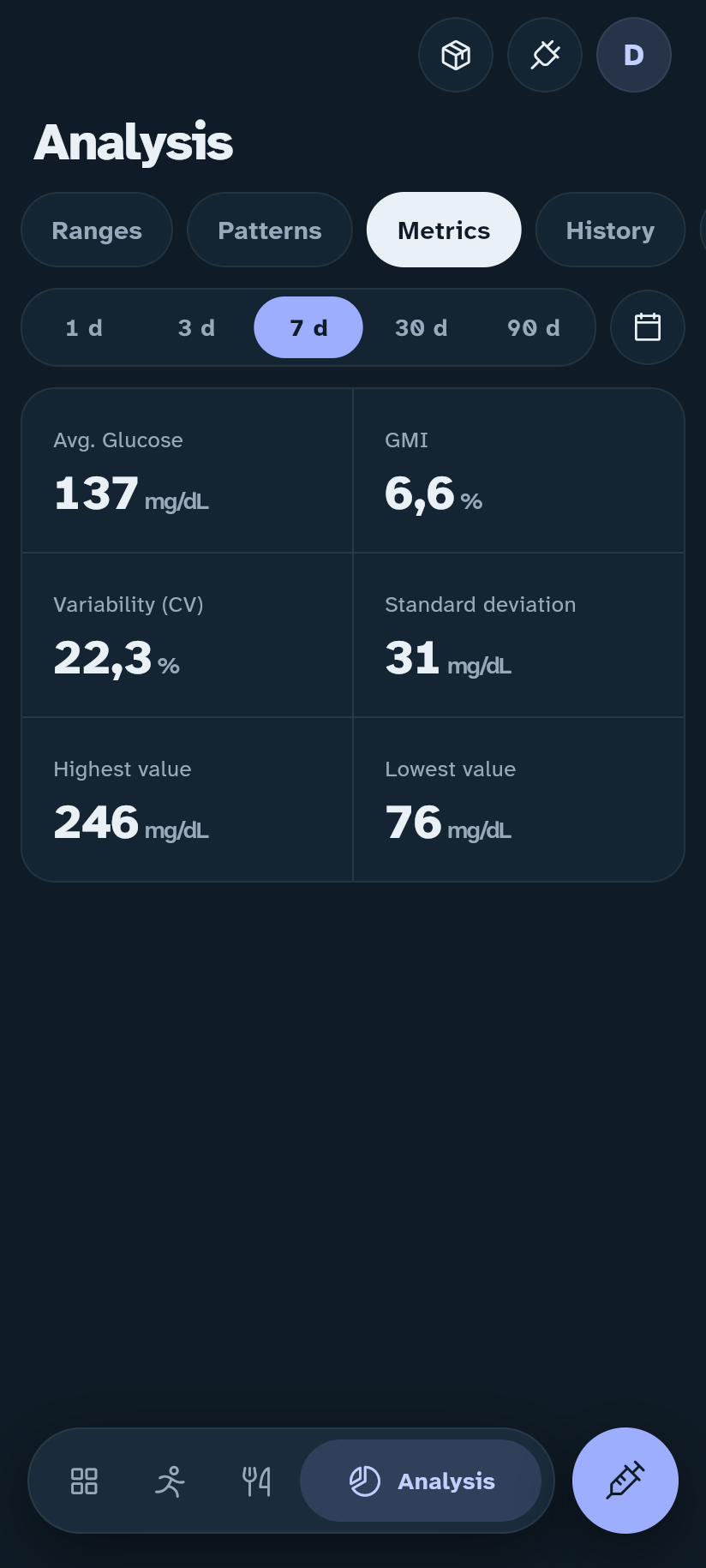 Glucose averages in the Insulink app