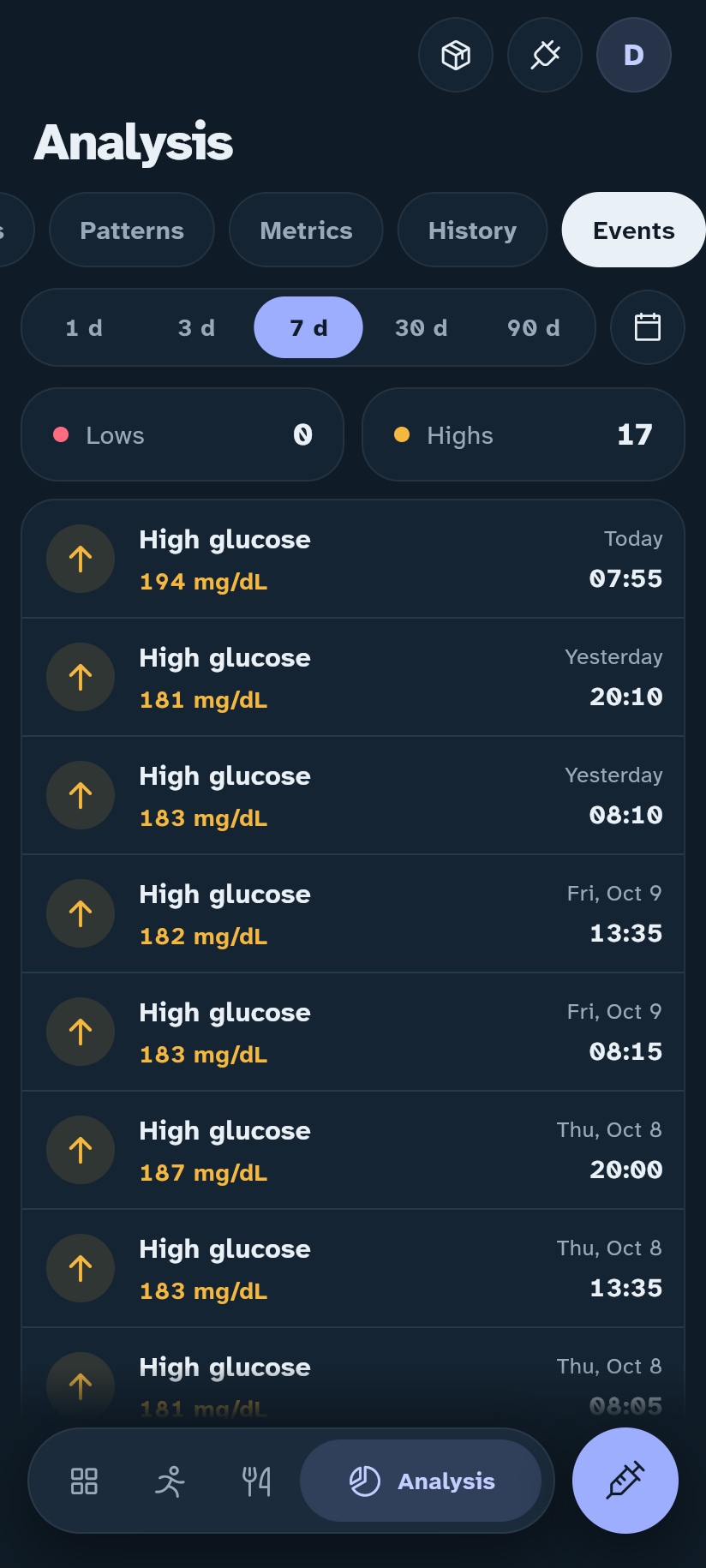Events in the Insulink app