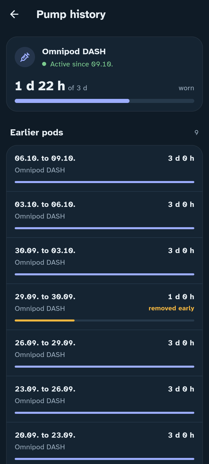 Pump history in the Insulink app