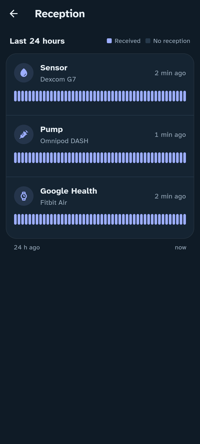 Sensor reception in the Insulink app