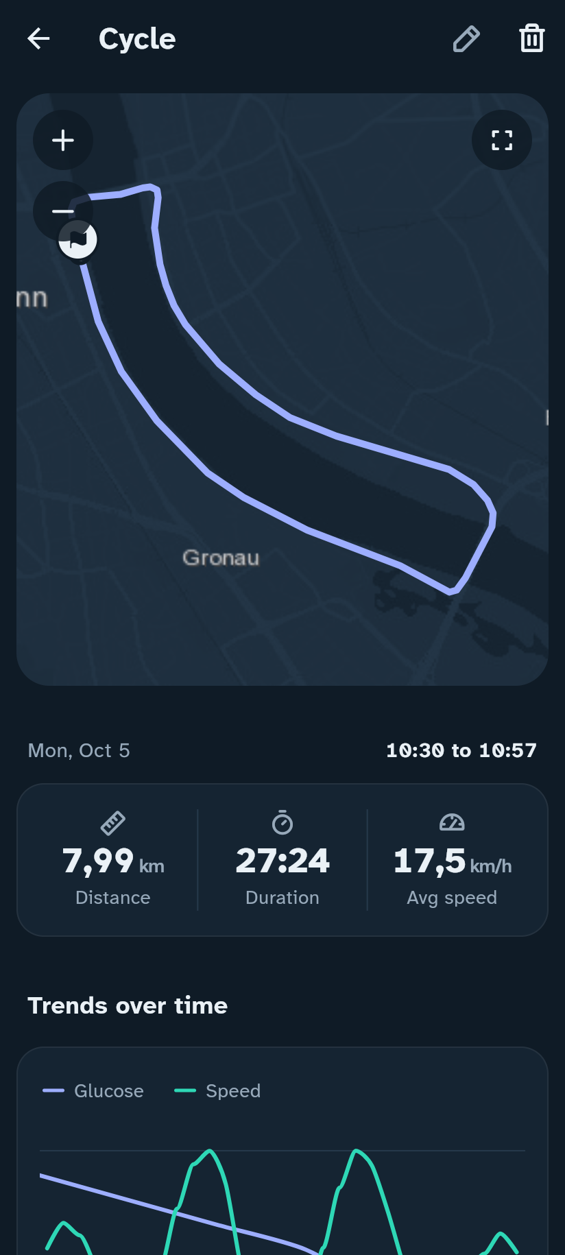 Cycling in the Insulink app