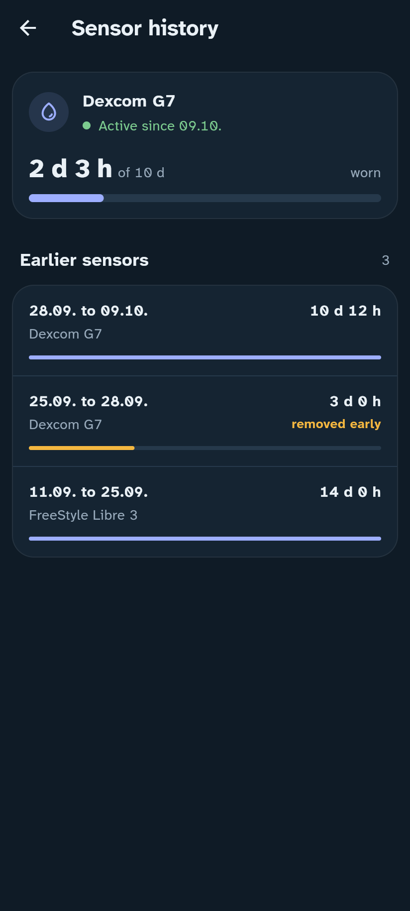 Sensor history in the Insulink app