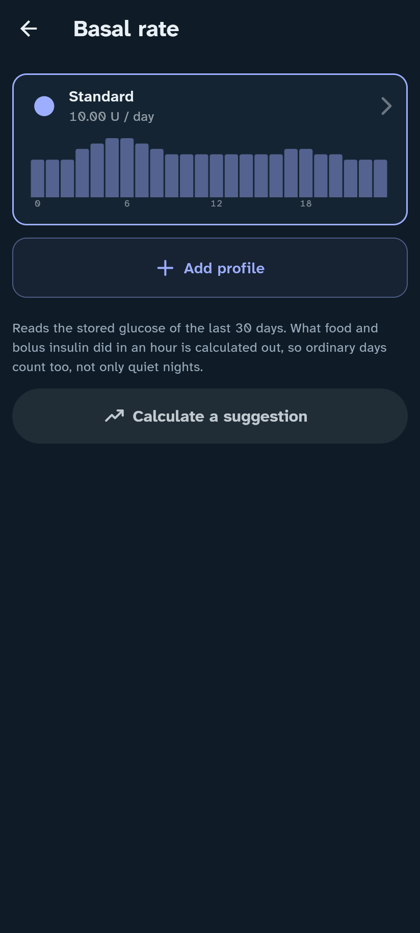 Basal settings in the Insulink app